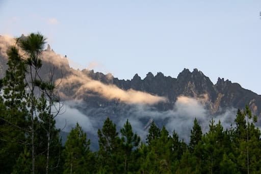 A Simple Guide to Planning Your Sabah Holiday